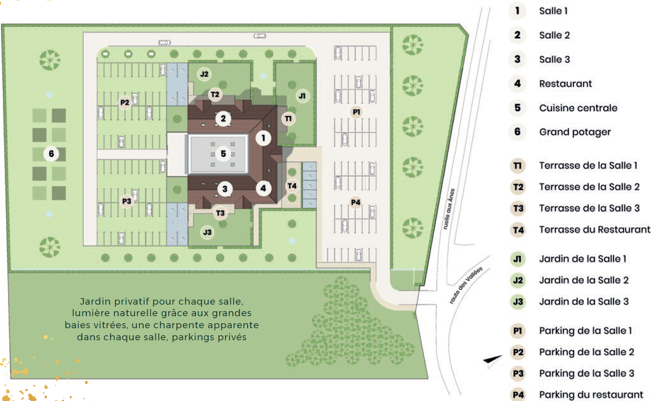 Plan du Domaine des Jardins, Réceptions Particuliers & Professionel enIle-de-France, Seine-et-Marne (77)